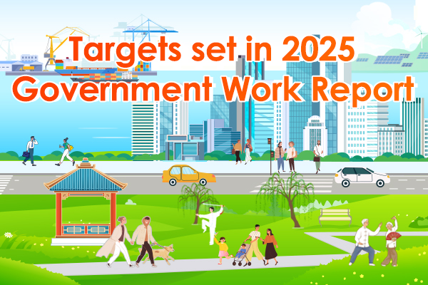 Targets set in 2025 government work report